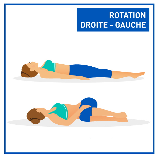 Exercices Pour Le Dos Exercices D Tirements Du Bas Du Dos Epitact